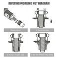 thumbnail image 2 of Miangastore Rivet Nut Mandrel Nose Piece Professional Rivet Nut Rivet Tip Spare Part, 2 of 9