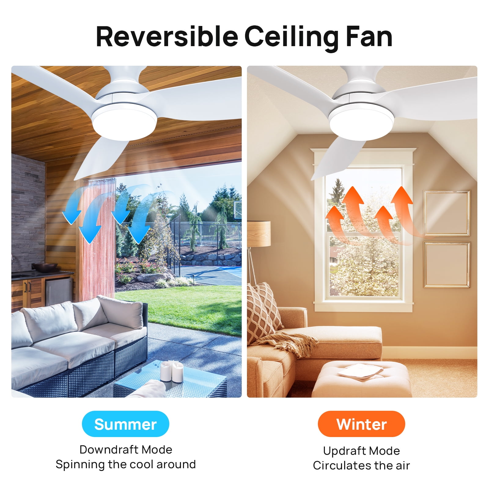 Consciot 44 inch Ceiling Fan with Light, 3 Blades, Remote Control, Reverse Airflow, 6 Speeds, Dimmable, White