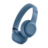 Image thumbnail_image