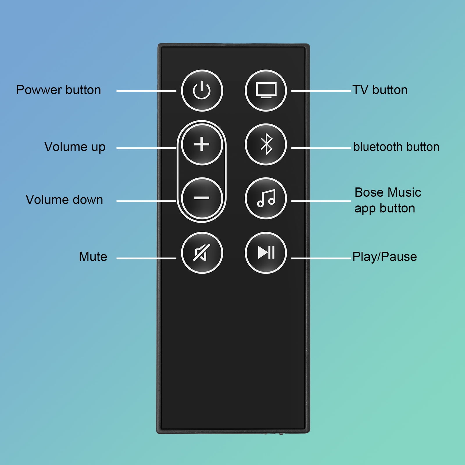 Bose soundtouch hotsell 300 replacement remote