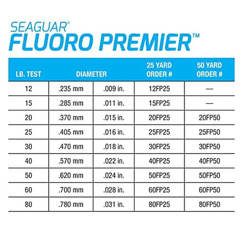 Seaguar Fluoro Premier100% Fluorocarbon Fishing Line(DSF), 60lbs, 25yds Break Strength/Length - 60FP25