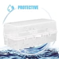 thumbnail image 3 of unbranded Caja A De Agua Para Enchufes Y Regletas Eléctricas En Ambientes Exteriores, 3 of 8