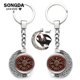 thumbnail image 2 of Llavero con patrón de brújula vikinga para hombre, colgante de cristal de luna girada de 360 grados, Metal, Trinity, runas nórdicas, símbolo de Odin, regalos, 2 of 3