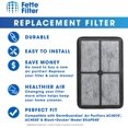 thumbnail image 4 of Fette Filtre - FLT4010 Filtre de Remplacement Compatible avec GermGuardian Filtre A pour Modèles AC4010 & AC4020 Séries et Purificateurs d'Air Black + Decker Modèle BXAP040 - Lot de 2, 4 of 8
