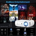 thumbnail image 3 of Proyector Groview Blanco FHD 15000lux con WiFi y Bluetooth para Cine en Casa 300'' Soporte 4K para i, 3 of 8