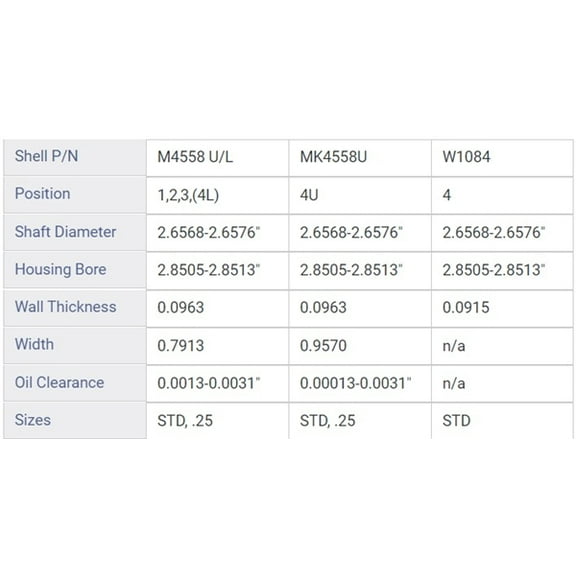 MAIN BRNG FORD 27L 164 DO