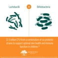 thumbnail image 6 of Genestra Brands HMF Child | Probiotic Formula to Support Healthy Gut Flora | 30 Chewable Tablets | Blackcurrant Flavor, 6 of 8