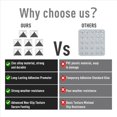 thumbnail image 3 of 36Pcs Snowboard Stomp Pad Snowboard Grip Stomp Pad Anti Slip Snowboard Step Pad Snow Board Mat, 3 of 5