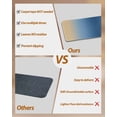 thumbnail image 4 of Navy Blue Khaki Ombre Stair Treads Non Slip Indoor for Wooden Steps, Modern Abstract Art Gradient 7 Pcs Stair Mats for Elders Dogs, 8 x 30 Inch Carpet Treads Runner Rugs for Staircase, 4 of 7