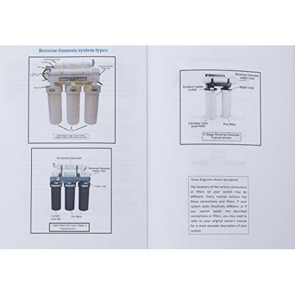 Ultima Reverse Osmosis Membrane 24 GPD