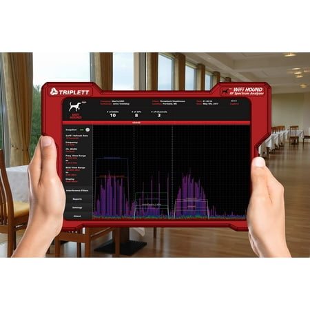 Triplett WFHound WiFi Hound RF Spectrum Analyzer