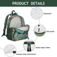thumbnail image 4 of Dog Lover Gift Student Backpack – Playful Puppy Paw Print with Bone and Tail Cartoon Design, Artistic Watercolor Style for School, 4 of 6