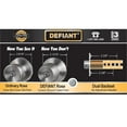 thumbnail image 3 of Defiant Brandywine Stainless Steel Single Cylinder Keyed Entry Project Pack, 3 of 11