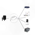 thumbnail image 2 of Automatic Router Rebooter 5V-15V for Wi-Fi Range Ext Modem with 5.5x2.1mm Connector, 2 of 5