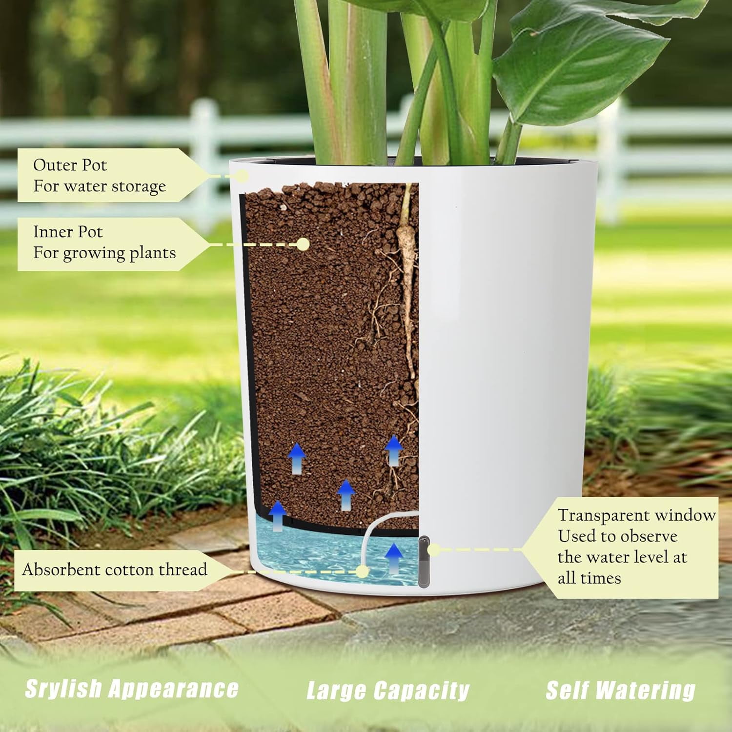 SAROSORA Large Round Self Watering Planter Pot 12.5'' 2-Pack for Home Garden Patio Tall Tree(White,1-Pack)