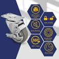 thumbnail image 4 of SY America 3.5" 4 Pack Plate Caster, Thermoplastic Light Heavy Duty Rubber Gray Swivel Caster, Top Plate Casters, 1200 lbs Total Capacity (3.5 inches Pack of 4, Swivel w/Brake), 4 of 8