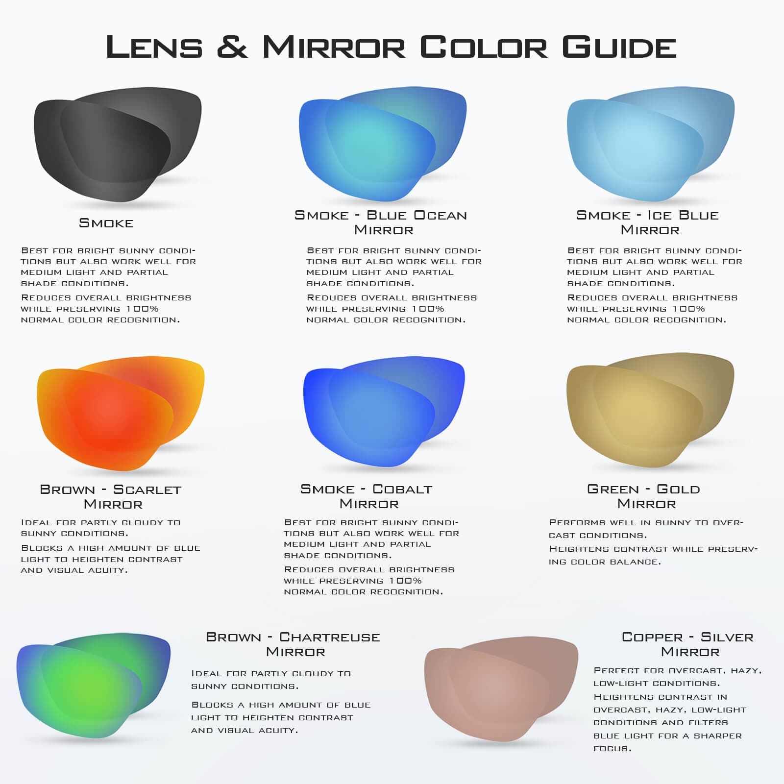 KastKing Polarized Sport Sunglasses with UV Protection photo 5