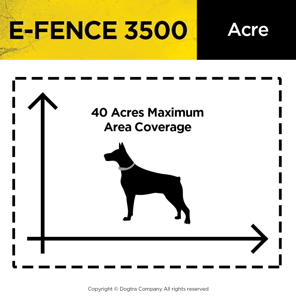 dogtra efence 3500