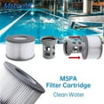 thumbnail image 3 of Hot Tub Filters for Mspa Filter, Spa Filter for MSpa Inflatable Pools Filter Cartridge 2 Layers of Fiber Filtration for Mspa Swimming Pool Cleaning and Maintenance, Crystal Clear Water Flow, 3 of 5