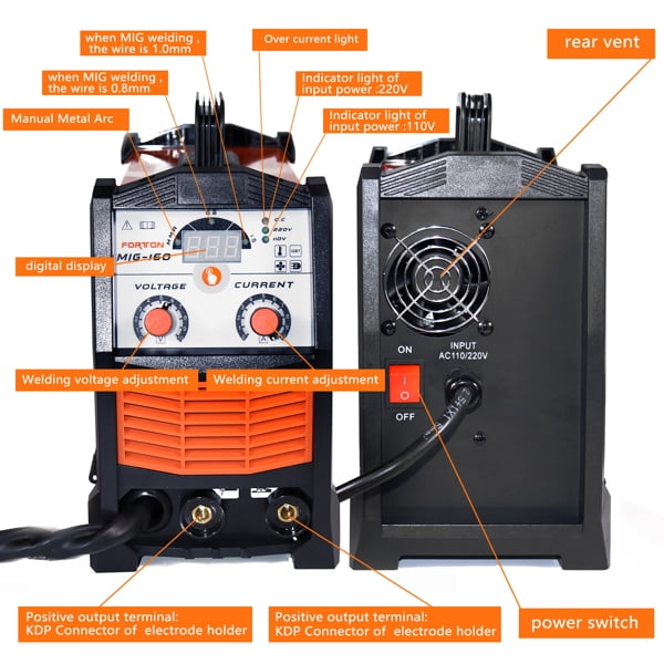 Mig Welding Machine Diagram