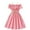 Pink, variant on Odeerbi Kids Girls Summer Chiffon Dresses Ruffle Off the Shoulder Dress Solid Color Sleeveless Dress Kids Girls Clothes