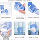 thumbnail image 4 of Dispensador de agua para perros y gatos de 500 ml, dispensador de agua colgante para animales pequeños, bebedero automático para mascotas (azul), 4 of 4