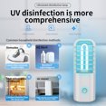thumbnail image 4 of Inteprter Esterilizador de luz de 3W, desinfectante portátil USB recargable, lámpara UVC, esterilizador de ozono para el hogar, carga USB LED UVC Iluminación y accesorios blanco Inteprter HA4904-01B, 4 of 6