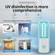 thumbnail image 4 of Inteprter Esterilizador de luz de 3W, desinfectante portátil USB recargable, lámpara UVC, esterilizador de ozono para el hogar, carga USB LED UVC Iluminación y accesorios blanco Inteprter HA4904-01B, 4 of 6