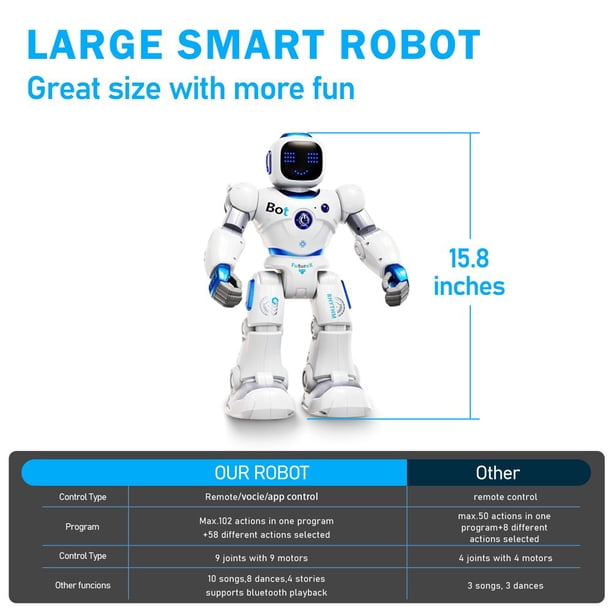 Technic Jouet De Construction Robot Télécommandé - 3 En 1 - Kit De