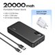 thumbnail image 3 of Banco de energía UGREEN de 22,5 W, carga rápida, 10 000 mAh, portátil, para iPhone 15 Pro Max, Xiaomi, Huawei, batería externa PD20W, 3 of 5