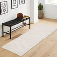 thumbnail image 2 of Shininglove Washable Runner Rugs 2' x 6' Modern Abstract Plain Texture Living Room Carpet, Contemporary Non-Slip Accent Floor Mat for Kichen Entryway(Beige), 2 of 8