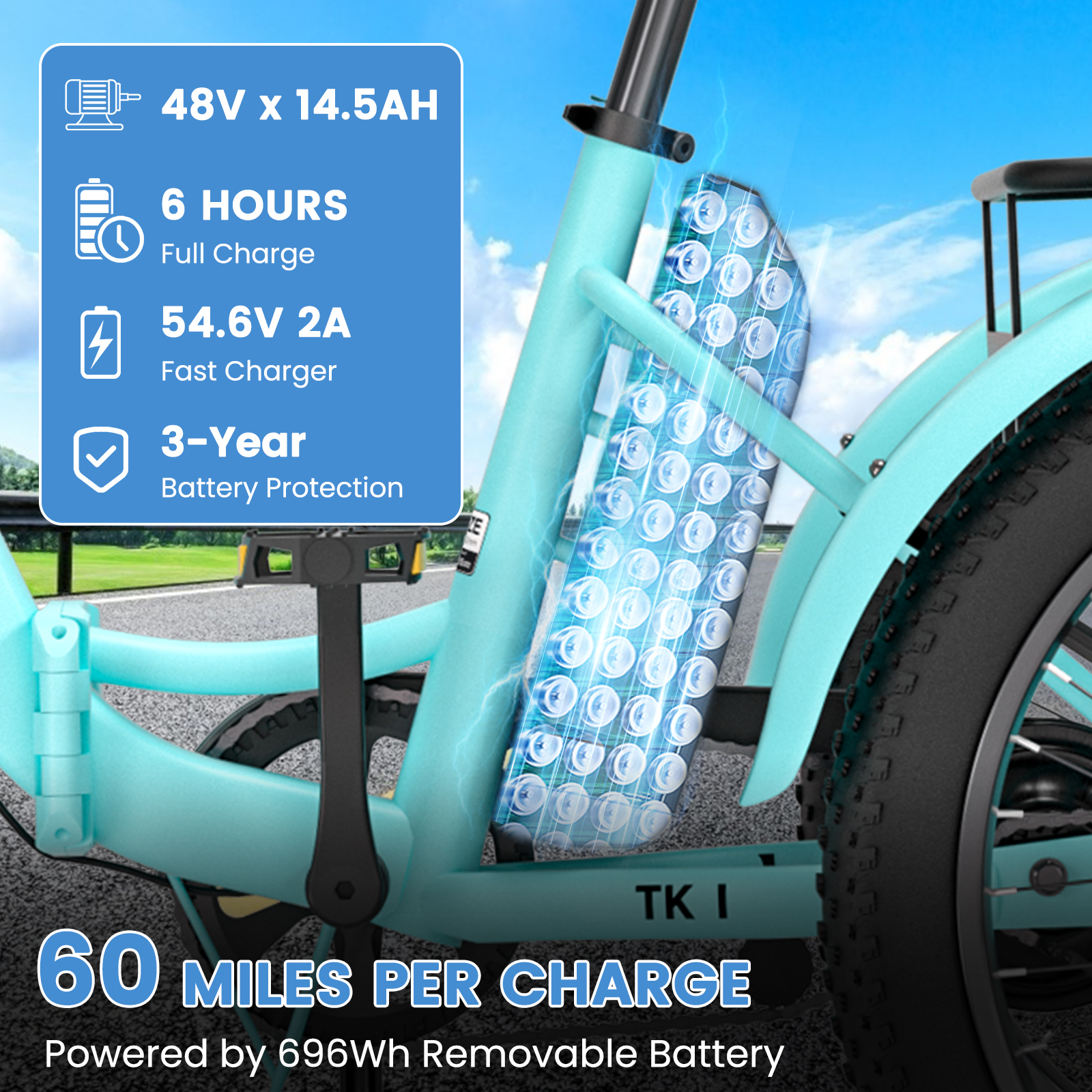 Lilypelle  Folding Electric Tricycle for Adults, Peak 1000W Motor 48V Foldable Ebike Electric Trike, 20" Fat Tire 3 Wheel Electric Bicycle with Front & Rear Baskets & Pet Carrier