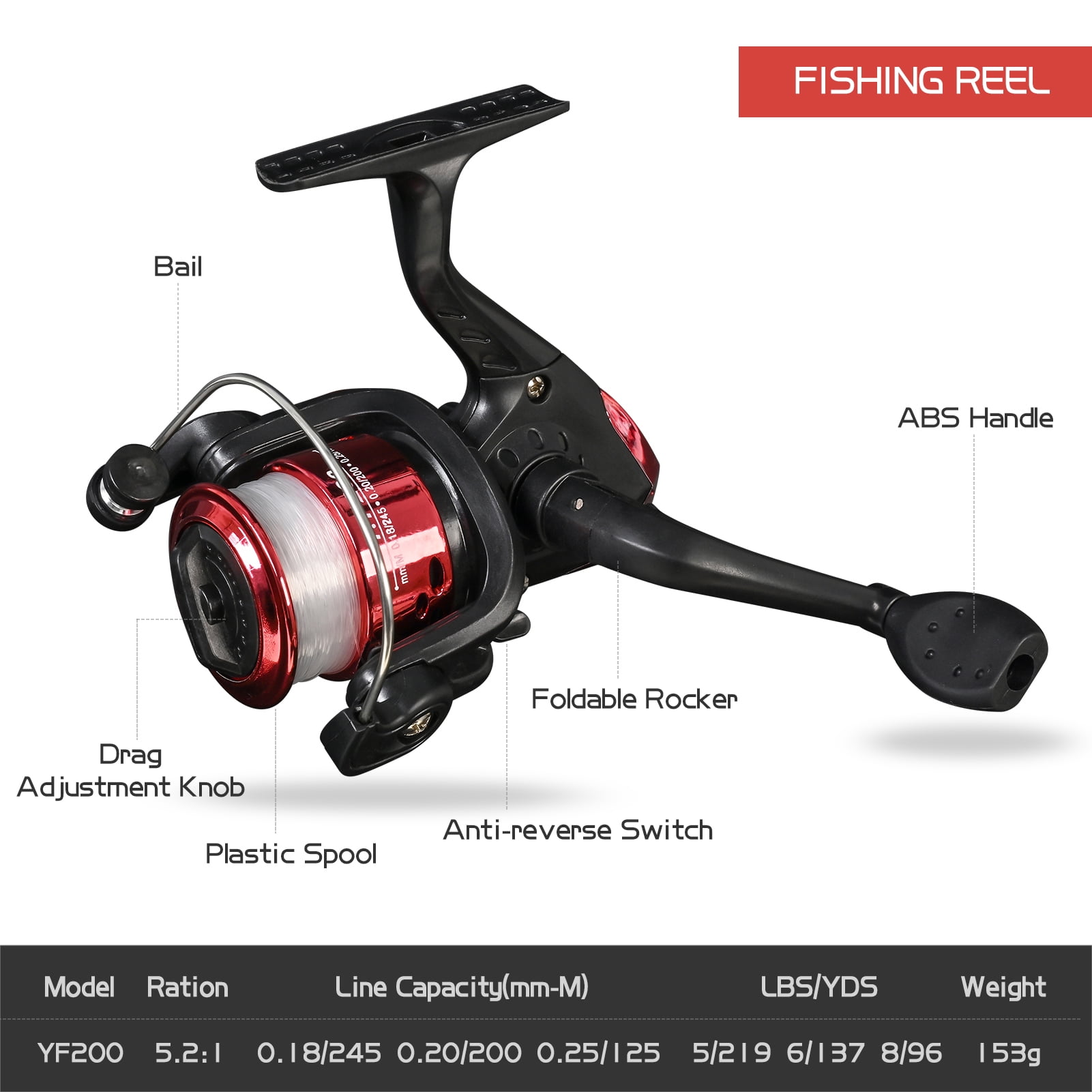 Lixada Fishing Tackle Set With 2.1m Telescopic Fiberglass Fishing Sea Rod  Fishing Reel Fishing Baits Hooks Fishing Bag Kit Seawater Freshwater Suits Professional Travel