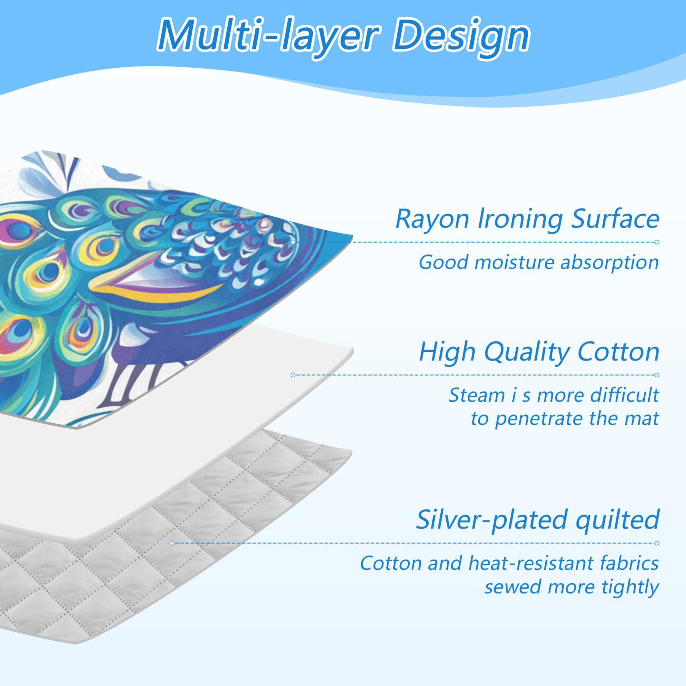 Peacock Elegant Flowers Hand Painted Ironing Mat Blanket Portable Travel Ironing Pad Heat Resistant Pad 47.2" x 27.6”