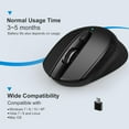 thumbnail image 6 of RaceGT USB C Wireless Computer Mouse, 2.4G Silent Cordless Mouse for Laptop, Type C Portable Mouse with 6 Buttons and 3 Adjustable DPI for Laptop, Deskbtop, MacBook, PC, 6 of 12