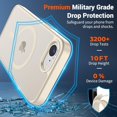 thumbnail image 3 of Mionbel Magnetic for iPhone 16e Case (Compatible with MagSafe)(Military Grade Drop Protection) Slim Translucent Matte Shockproof with Anti-Fingerprint Phone Case,Antique White, 3 of 7