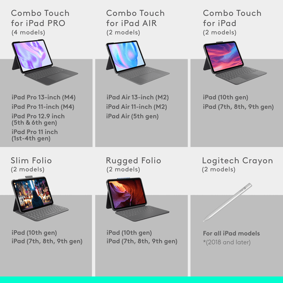Pre-Owned Logitech Combo Touch Keyboard Case for iPad Pro 11-inch (M4 & M5) - Detachable backlit keyboard with kickstand, comfortable typing, multi-use mode - Midnight Black