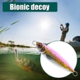 thumbnail image 3 of Señuelo de pesca biónico cebo Artificial Wobbler accesorios de pesca al Likrtyny aire libre simulación impresa en 3D, 3 of 6