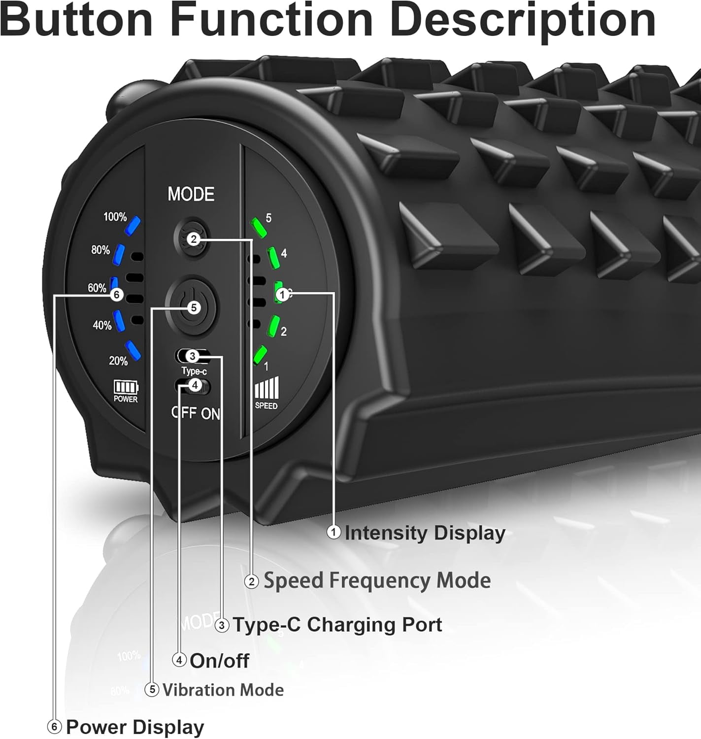 Vibrating Foam Roller 5 Vibration Intensities, Next Generation Electric Foam Roller for Muscle Release, Fitness Deep Massage Foam Roller with Bag - Black