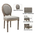 thumbnail image 6 of Guyou Farmhouse Dining Chairs Set of 2, French Wooden Country Upholstered Linen Oval Side Chair with Round Back for Restaurant Living Room Kitchen Dining Room, Grey, 6 of 12