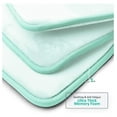 thumbnail image 6 of KriKac Bathroom Rugs – Memory Foam Bath Mat Set for Bathroom, Non Slip Absorbent Velvet - Fast Drying Bath Mats – Bathroom Rug and Contour Rug Set 3 Piece - 20 x 32-17 x 24-19 x 24, Aqua, 6 of 9
