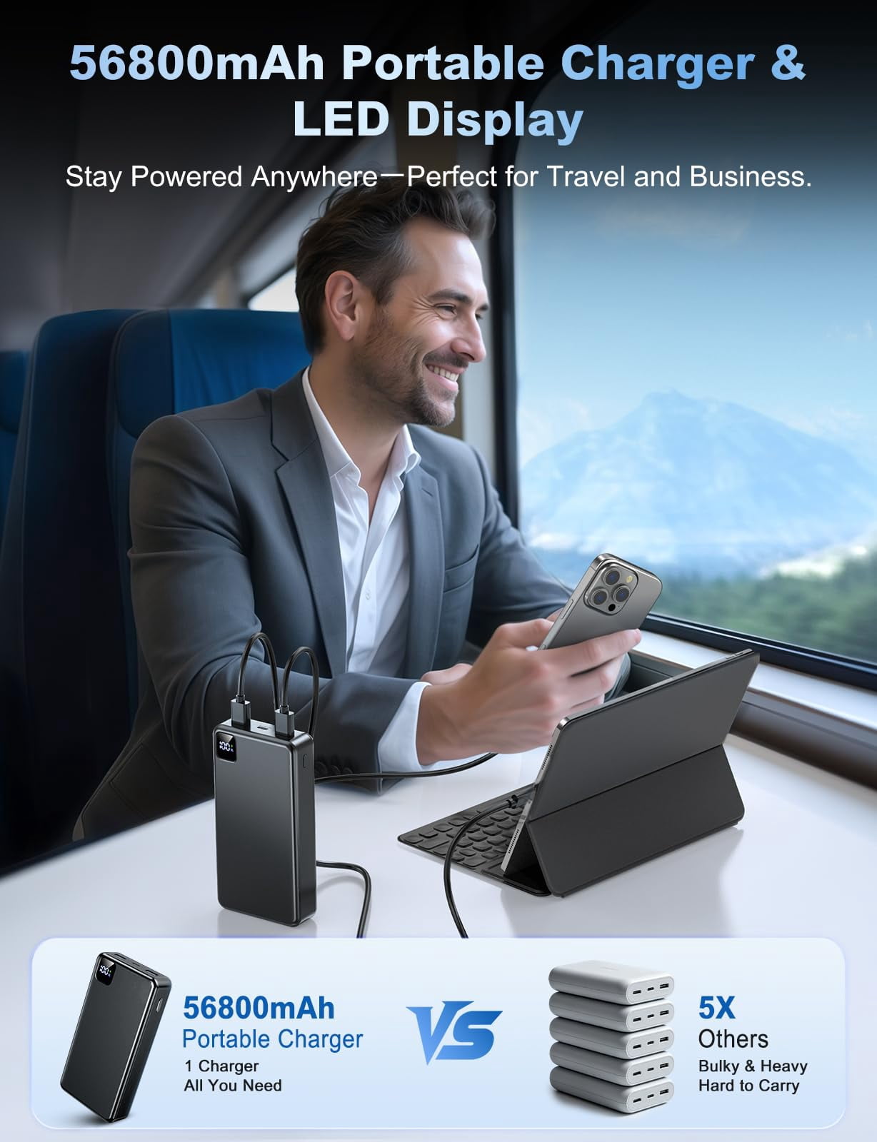 Portable Charger Power Bank, 56800mAh Battery Pack, 22.5W Fast Charging Portable Phone Charger for Camping Travel Essential Compatible with iPhone 17/16/15/14/13 Series, Samsung, Google,iPad-Black