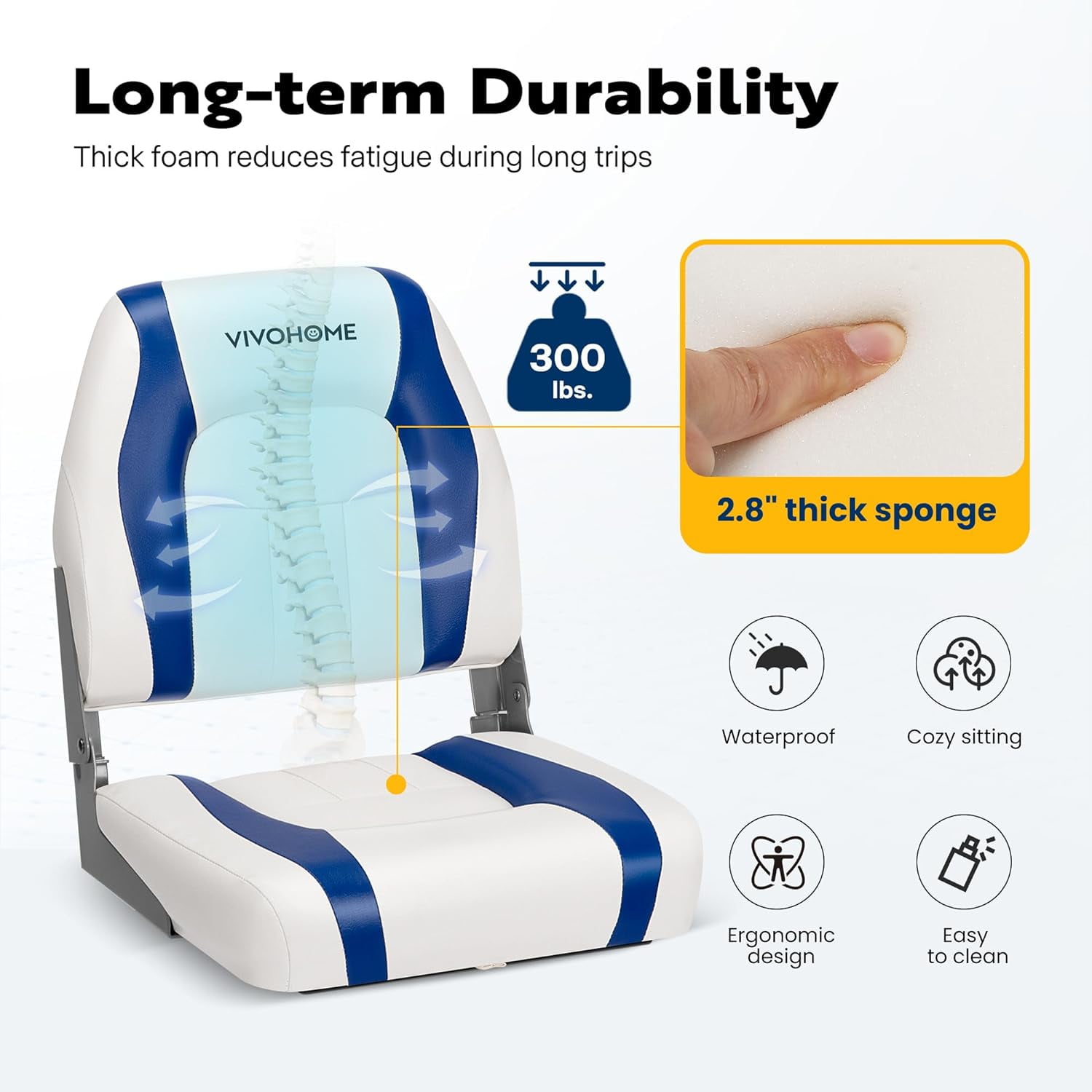 SPECSTAR Folding Low Back Boat Seats 2 Pack, Waterproof Boat Captain Chairs, 4 Mounting Screws Included, White and Blue