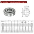 thumbnail image 2 of Uxcell 2pcs GE5C Spherical Plain Bearing 5mmx14mmx6mm Sealed Spherical Radial Ball Bearing, 2 of 5