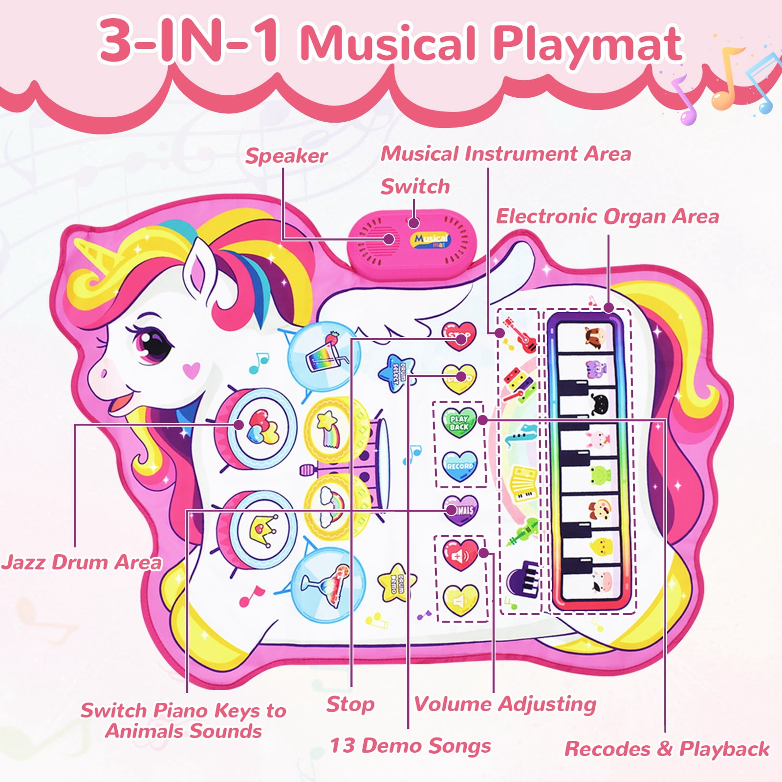 Yiomxhi 3-in-1 Unicorn Musical Mat, Piano Drum Play Mat Unicorn Gifts for 1 2 3 Year Old Girls, Sensory Early Educational Musical Learning Toys for Baby Boys, Birthday Gift for Toddlers 1-5 Years Old