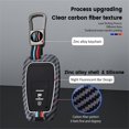 thumbnail image 6 of Key Fob Cover Compatible with Toyota 2017-2025 Keychain Case Holder Protector,2-btn-blue-red-strips, 6 of 9