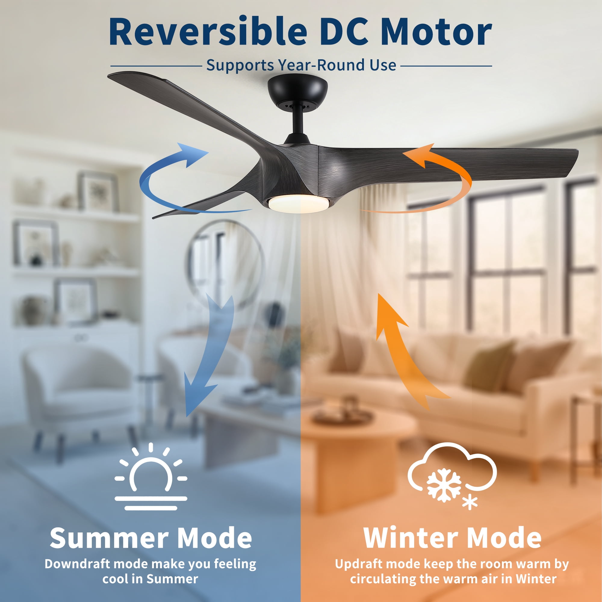 Leumius 56" Modern Farmhouse Reversible Quiet Motor Ceiling Fan Light with Dark Gray ABS Blades for Living Room Bedroom