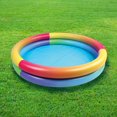 thumbnail image 3 of Inflatable Rainbow Kiddie Pool, 3 of 5
