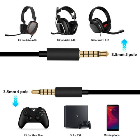 Compatible With Astro A10 0 A30 A50 Replacement Cable Talkback Chat Audio Inline Mute Cable Cord Compatible With A10 0 Gaming Headset Xbox One Ps4 And Smartphone Walmart Canada Compatible With Astro A10 0 A30 A50 Replacement Cable Talkback Chat Audio Inline Mute Cable Cord Compatible With A10 0 Gaming Headset Xbox One Ps4 And Smartphone Walmart Canada