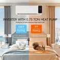 thumbnail image 5 of Cozeware Visio Series 9000 BTU Mini Split AC and Heat Pump, 115V 18 SEER2 Ductless Inverter System with Installation Kit, Cools & Heats Up to 450 Sq. Ft., 3 Eco Modes, 5 of 7